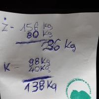 Zebraliśmy prawie 400 kg żołędzi i kasztanów!!!