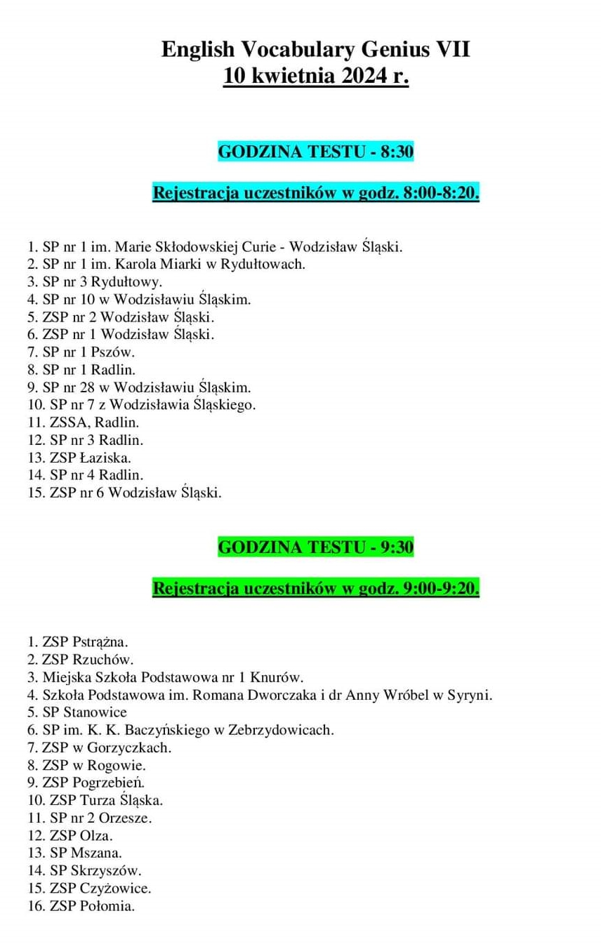 lista  szkół
